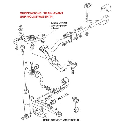 T4 suspensions rehausse seikel