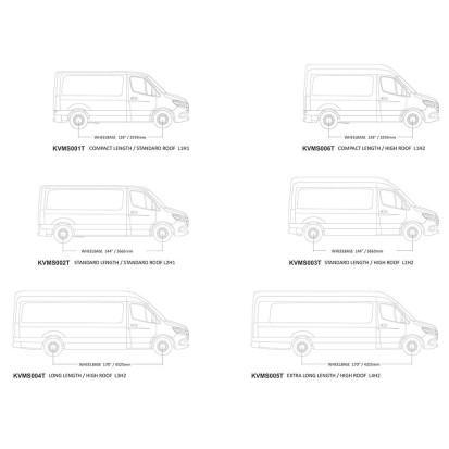 Kit de galerie Slimline II pour le Mercedes Benz Sprinter 170in/L3/LWB avec rails d'origine (2006-jusqu'à présent) / ...