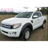 Elargisseurs d'ailes Ford Ranger T7 2016+