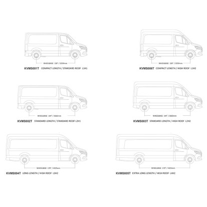 Kit de galerie Slimline II pour le Mercedes Benz Sprinter 170in/L3/LWB avec rails d'origine (2006-jusqu'à présent) / ...